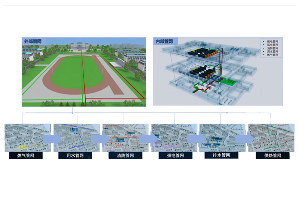 城市地下管網(wǎng)智慧數(shù)字孿生運維監(jiān)測系統(tǒng)4.jpg